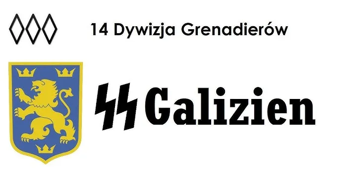 Zdjęcie Rola SS Galizien w Powstaniu Warszawskim – kontrowersje i zbrodnie
