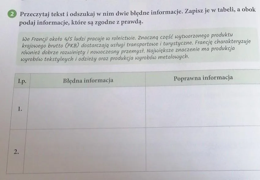 Zdjęcie Alltube.io: Czy To Legalne Źródło Filmów Online?