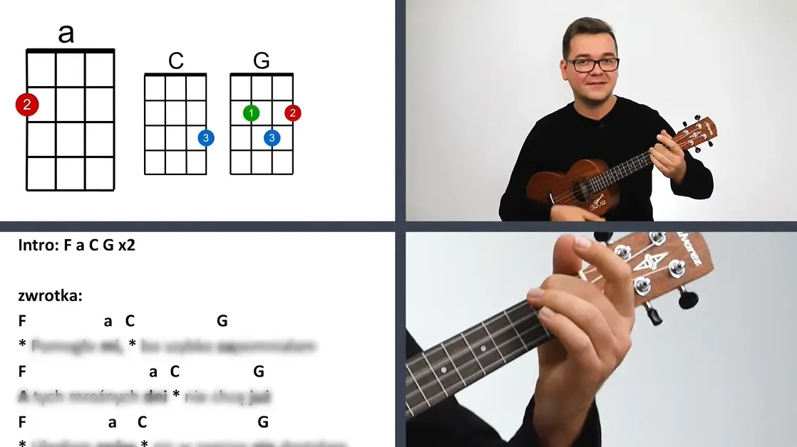 Zdjęcie Jak zagrać na ukulele - proste kroki dla początkujących muzyków