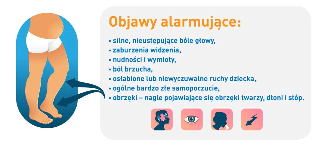Nadciśnienie w ciąży zagrożenia dla matki i dziecka infografika