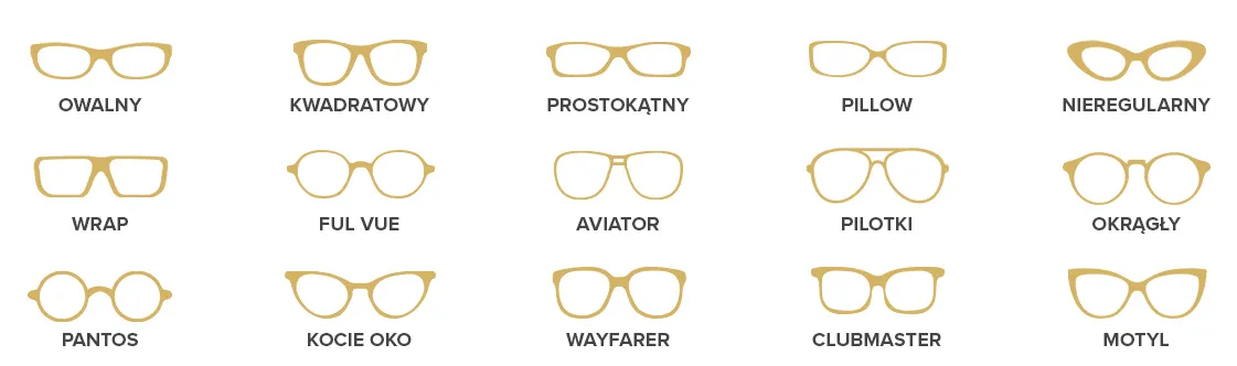 różne rodzaje oprawek okularowych materiały