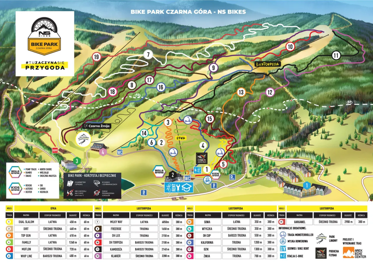 Bike Park Czarna G&oacute;ra trasy, szlaki piesze Masyw Śnieżnika