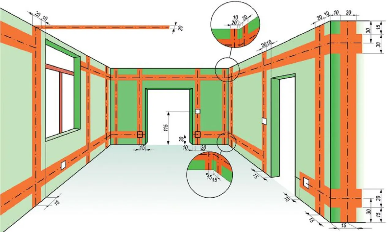 Montaż instalacji w ścianie
