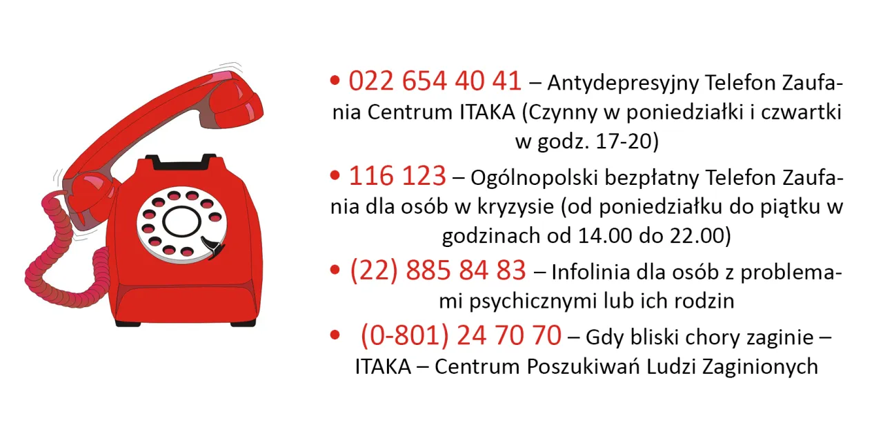 Niebieska Linia telefon zaufania