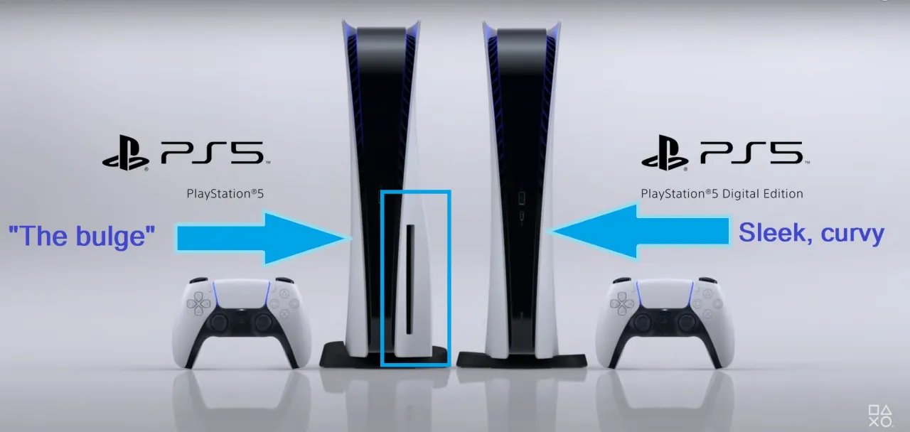PS5 Digital vs Disc pros cons infographic