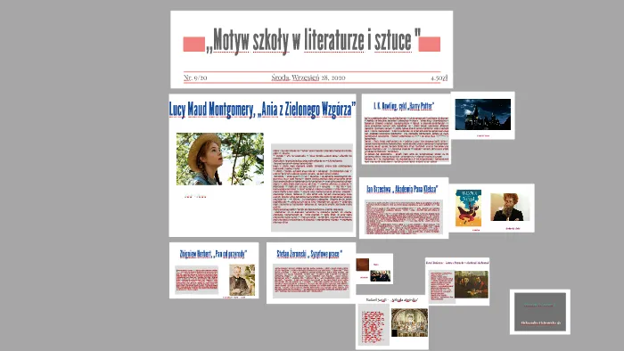 Zdjęcie Motyw szkoły w literaturze: jak wpływa na młodzież i ich doświadczenia