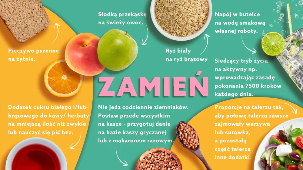 zdrowe zamienniki słodyczy