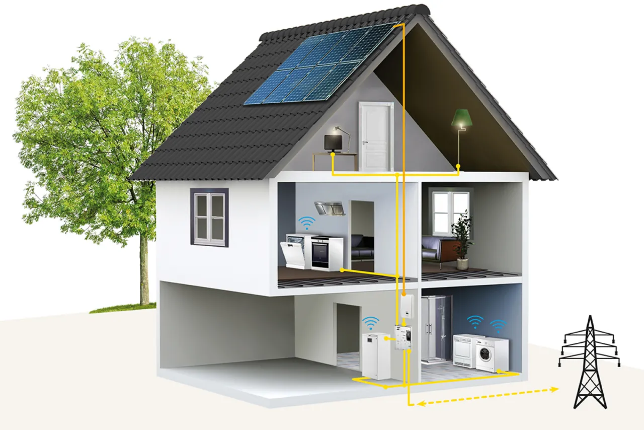termomodernizacja domu pompa ciepła rekuperacja