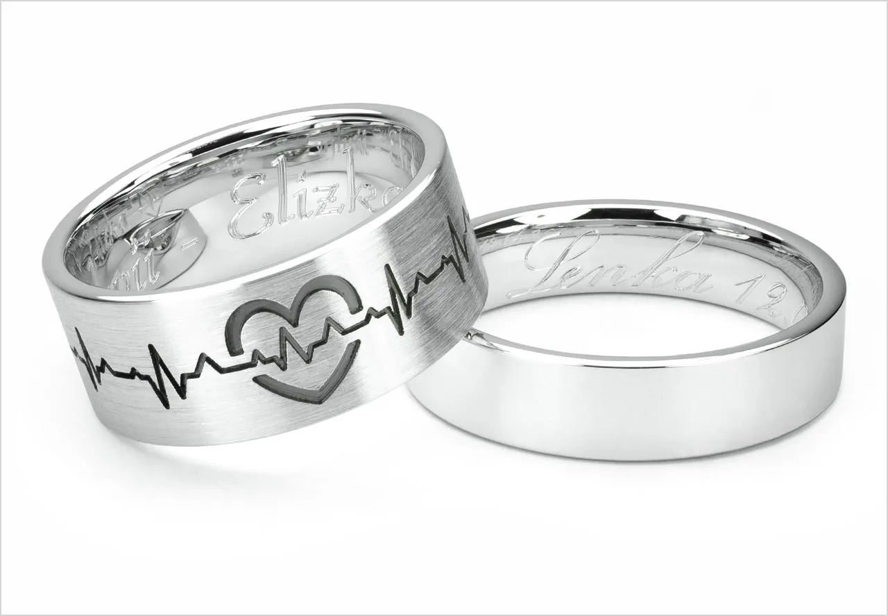 grawer na obrączkach odcisk palca EKG