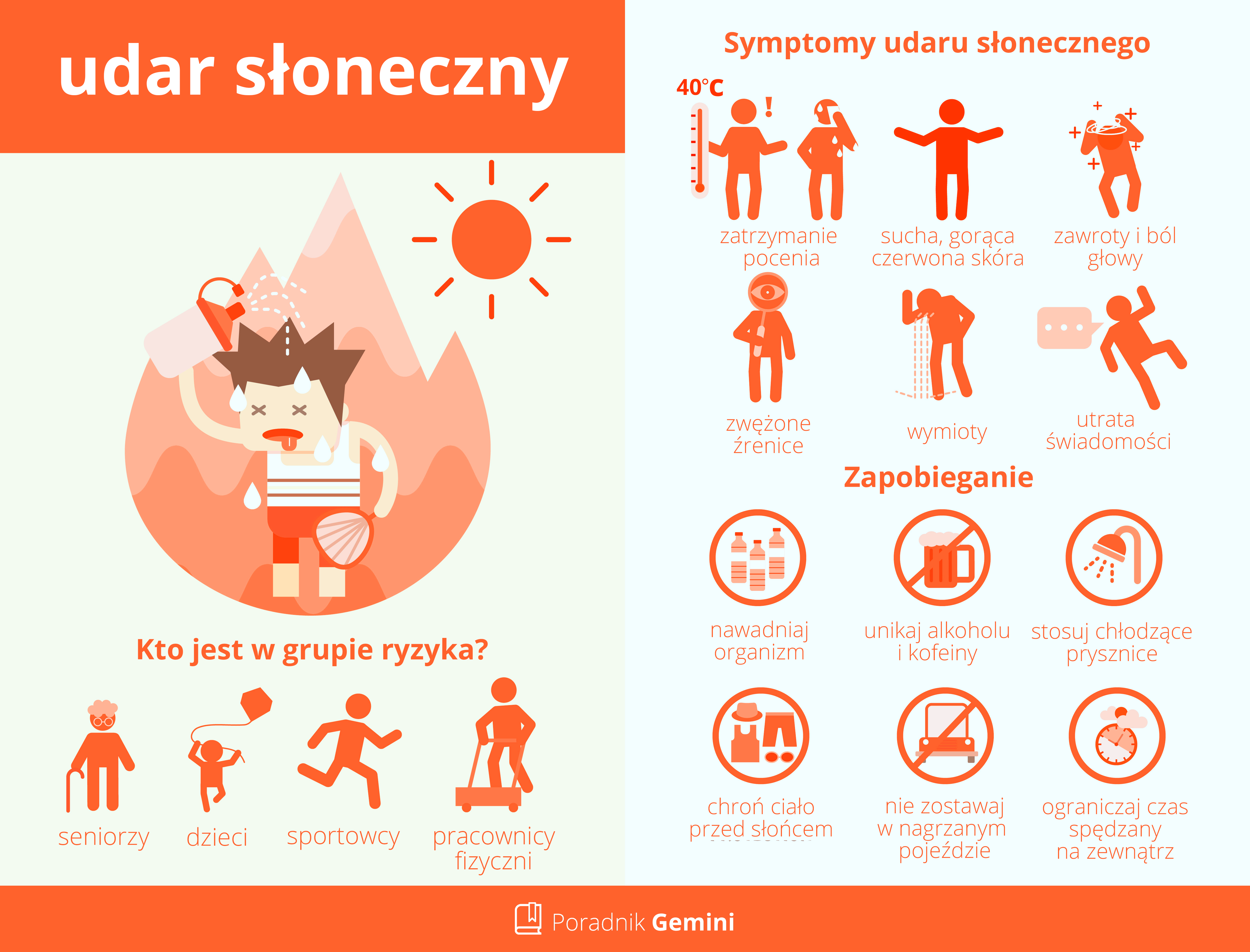 Dziecko z objawami udaru słonecznego