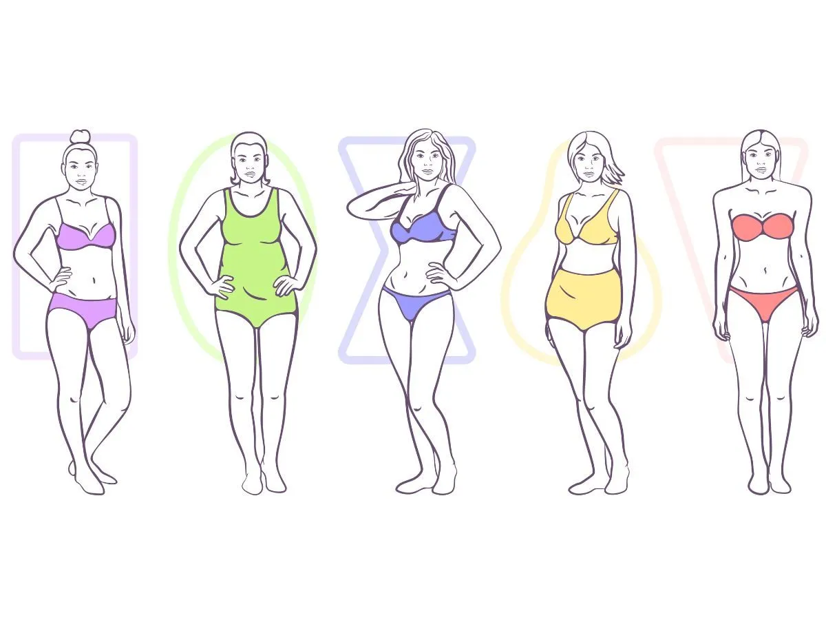 jak zmierzyć sylwetkę centymetrem