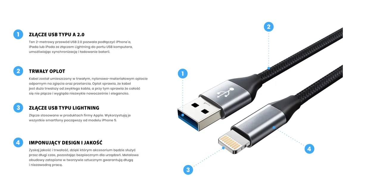 iPhone podłączony kablem USB do komputera