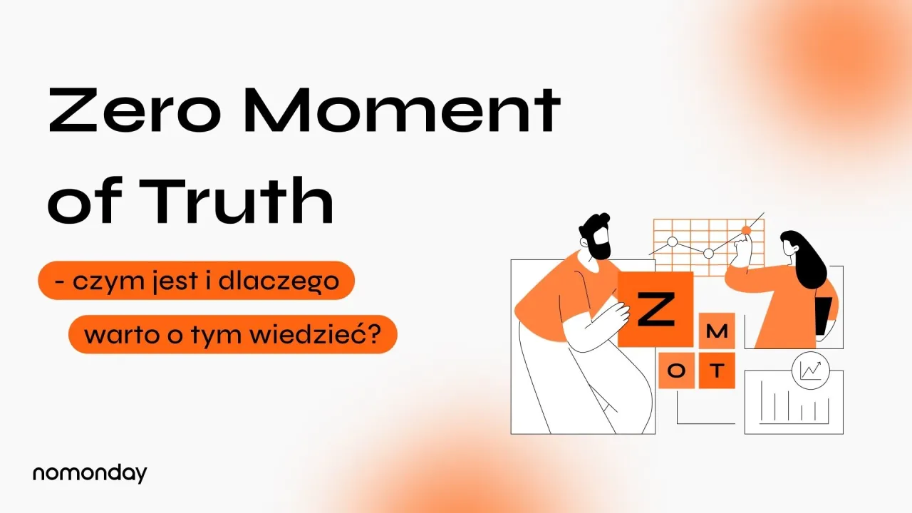Zero Moment of Truth: para ludzi analizuje wykresy, litery Z, M, O, T i hasła o tym, czym jest i dlaczego warto o tym wiedzieć.