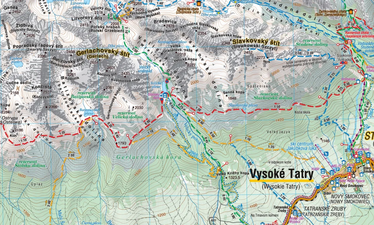 Motocykl na krętej drodze w Tatrach Słowackich