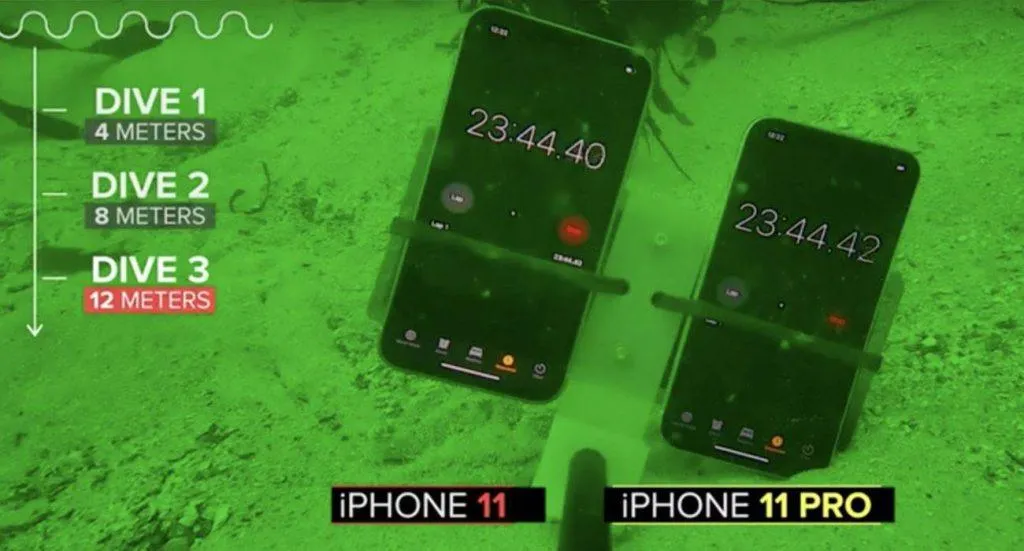 iPhone 11 głębokość zanurzenia porównanie
