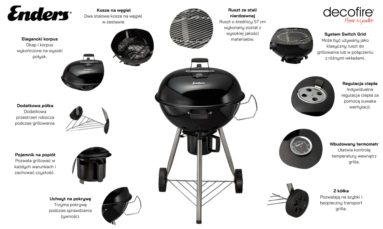 Rodzaje grilli węglowych