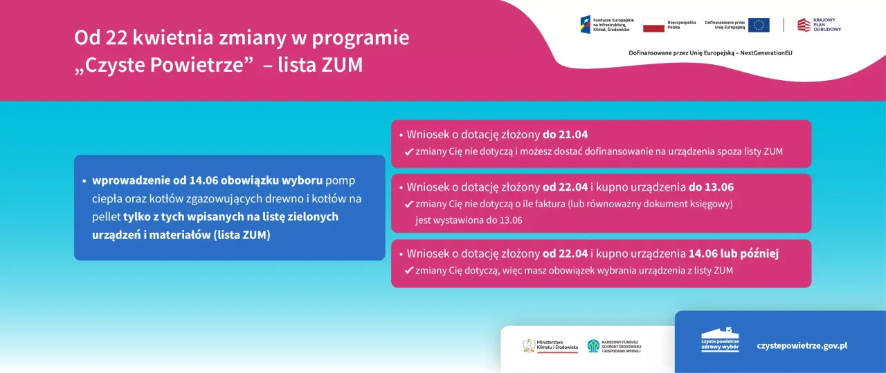 Zmiany w programie 