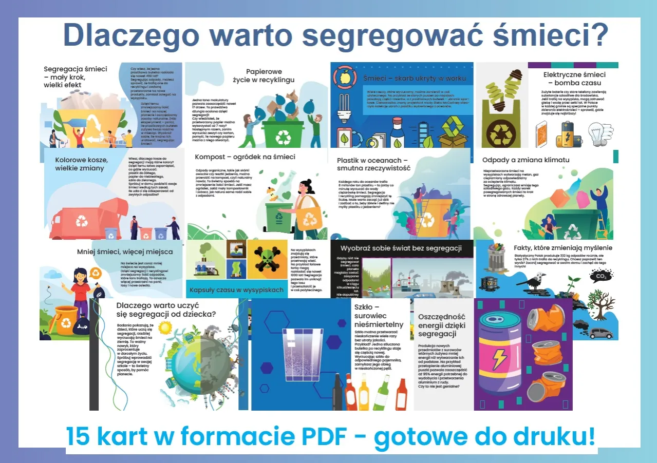 Ilustracja pokazuje, jak segregować śmieci, z podziałem na papier, plastik, kompost, szkło i elektrośmieci. Aplikacja do segregacji śmieci może pom&oacute;c w tym procesie.