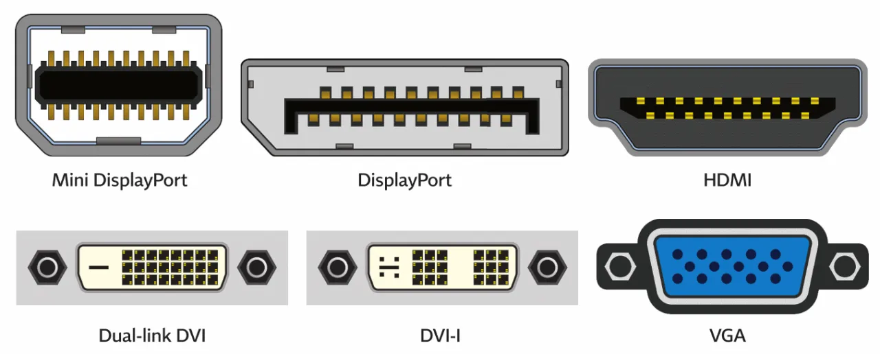 rodzaje złącz monitorowych HDMI DisplayPort USB-C DVI VGA