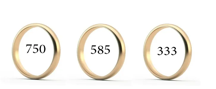 biżuteria złota r&oacute;żne pr&oacute;by