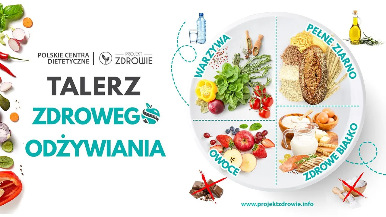Talerz z dietą przeciwzapalną bogatą w warzywa i owoce