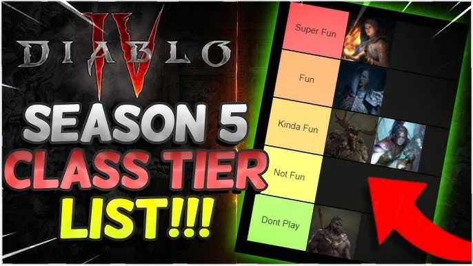 Diablo 4 tier list klas sezon