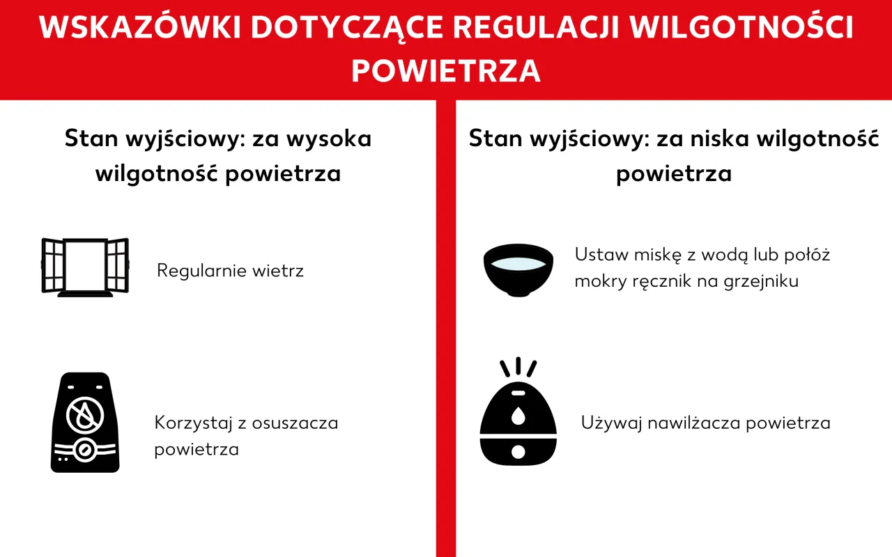korzyści z optymalnej wilgotności w domu