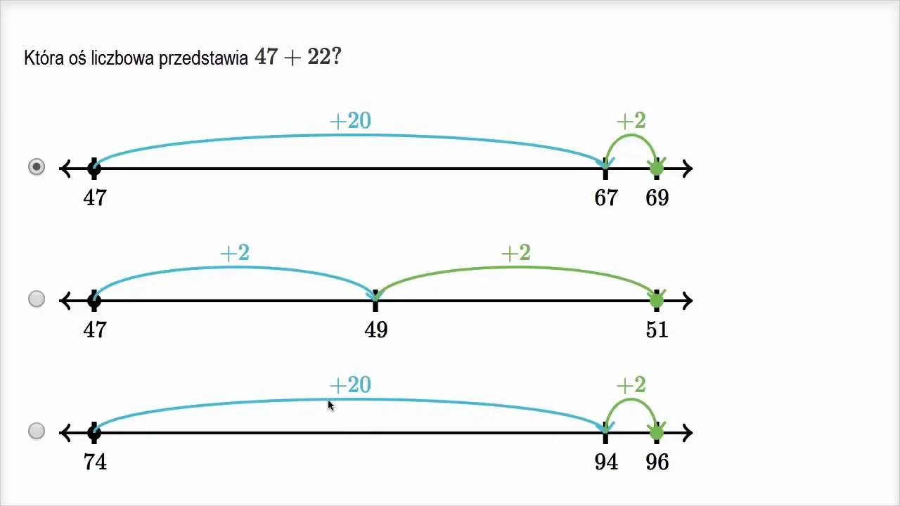 odejmowanie na osi liczbowej dla dzieci