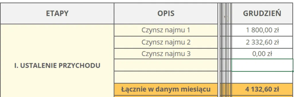 Obliczenia ryczałtu od najmu przykład