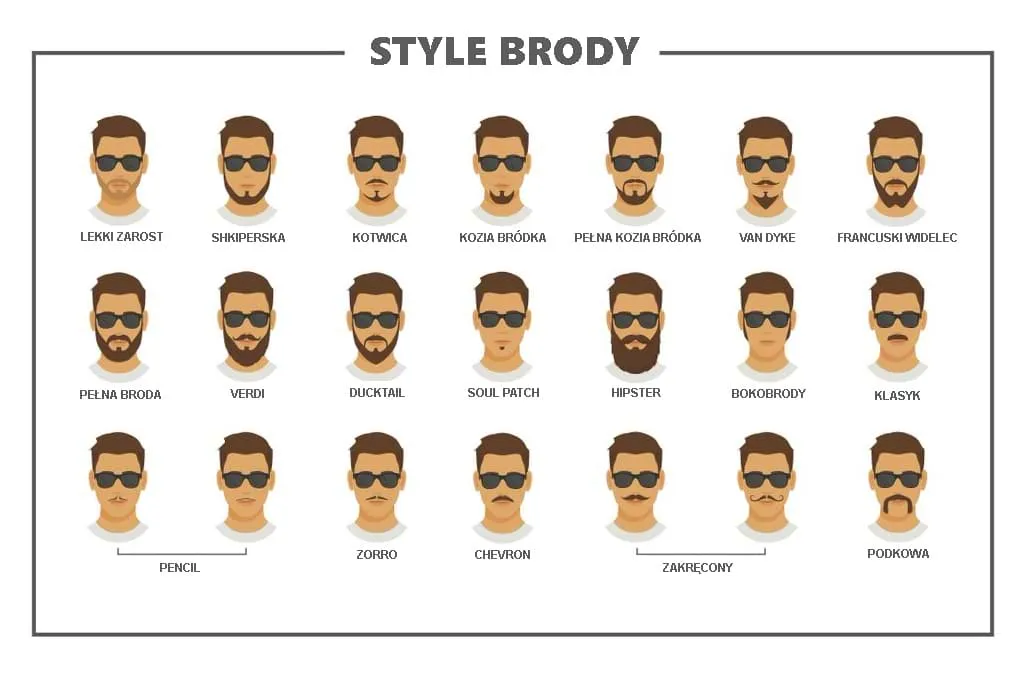 różne kształty brody do kształtu twarzy