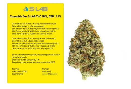 Odmiany medycznej marihuany etykiety