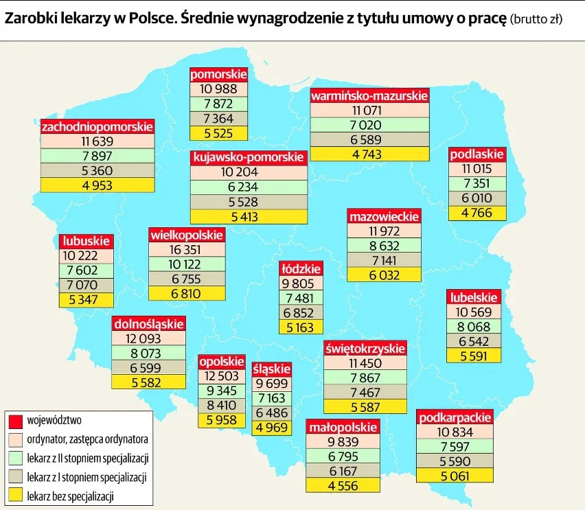 mapa Polski zarobki lekarzy rodzinnych