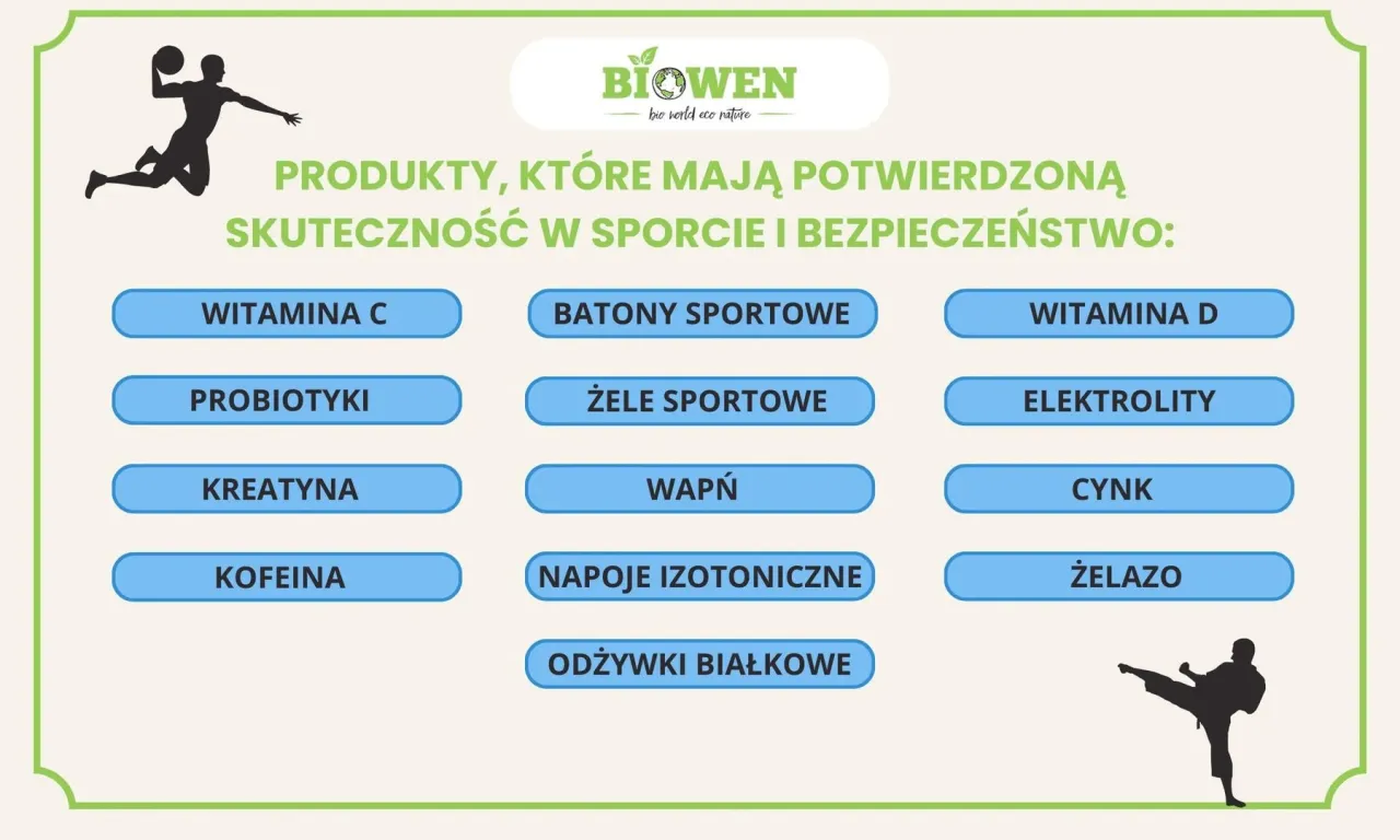 Najlepiej przebadane suplementy dla sportowc&oacute;w