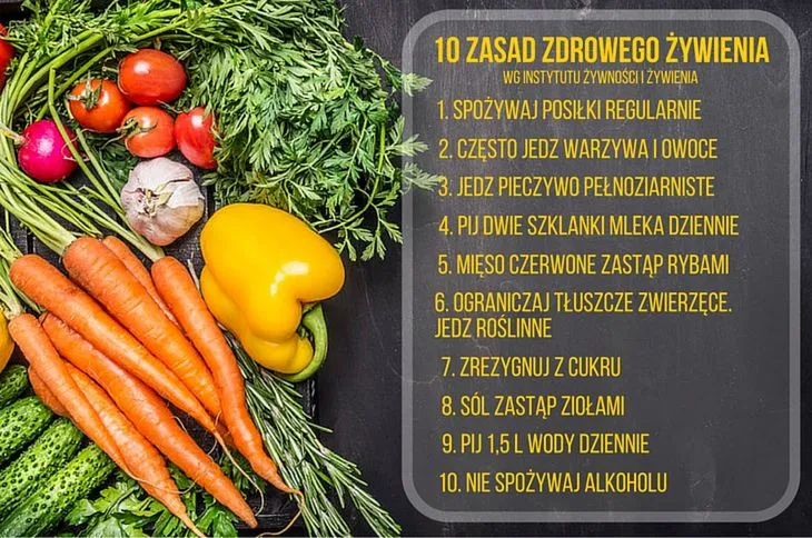 Zdjęcie Czy bataty są tuczące? Niskokaloryczne, zdrowe i sycące składniki diety