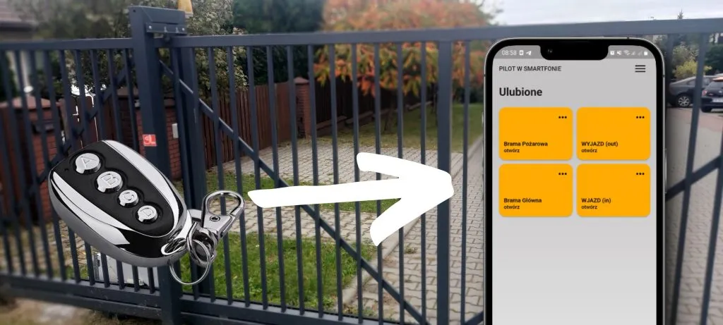 różne metody otwierania szlabanu pilot telefon aplikacja