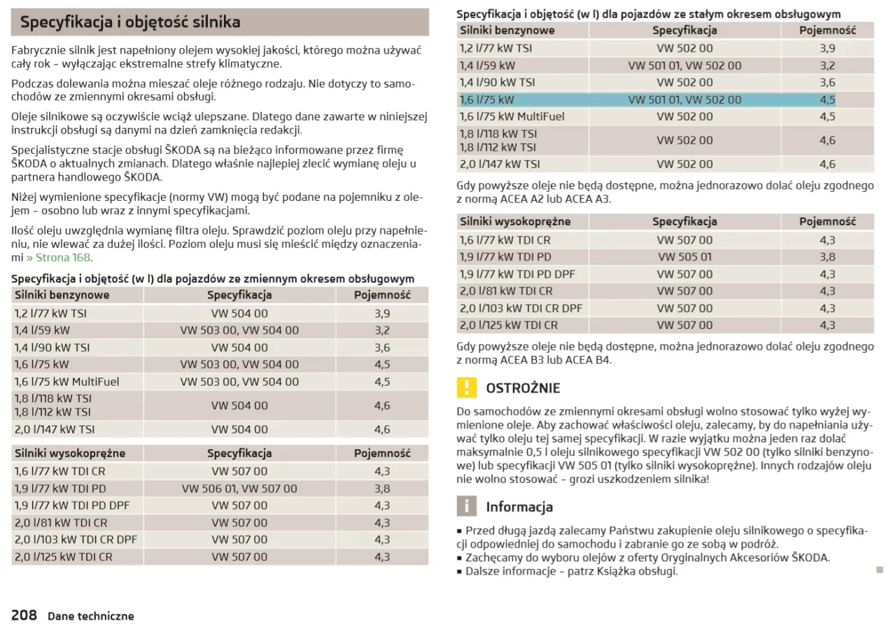 Instrukcja obsługi samochodu lub internetowy konfigurator oleju