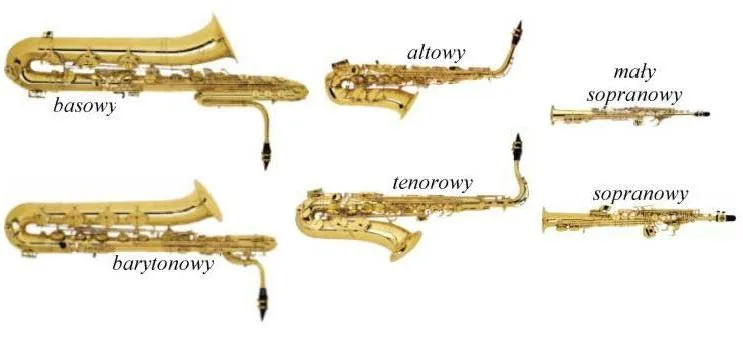 porównanie rozmiarów saksofonów sopranowy, altowy, tenorowy, barytonowy