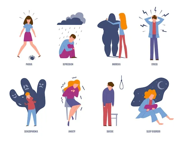 r&oacute;żnice między zaburzeniami emocjonalnymi a chorobami psychicznymi grafika