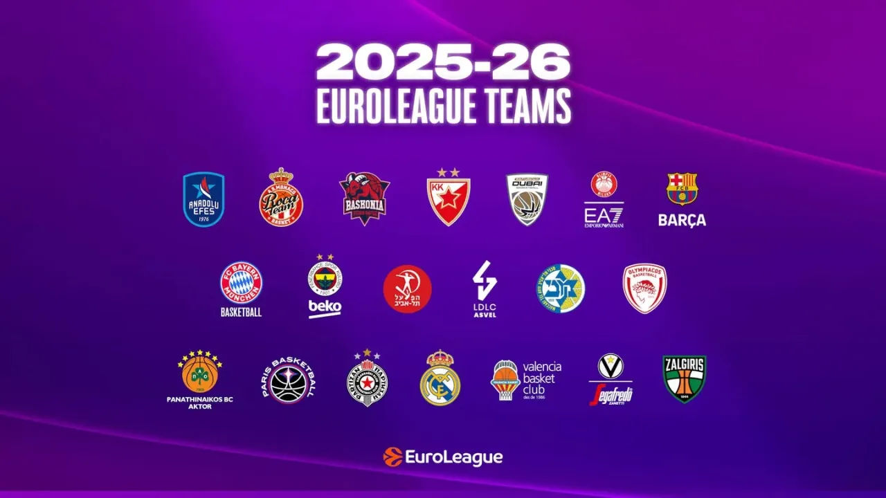 equipos espa&ntilde;oles euroliga 2025 2026