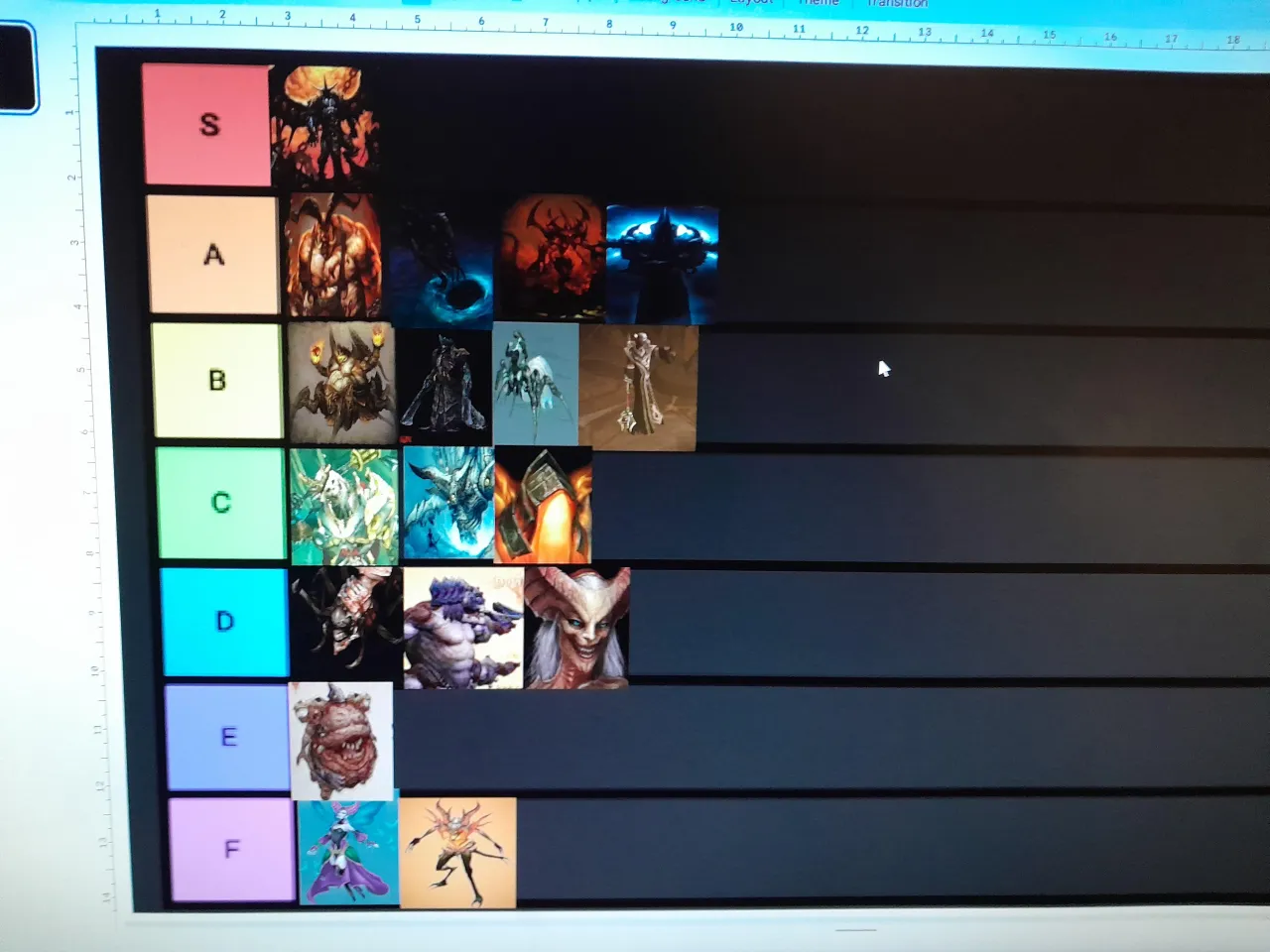 Diablo 3 tier list sezon