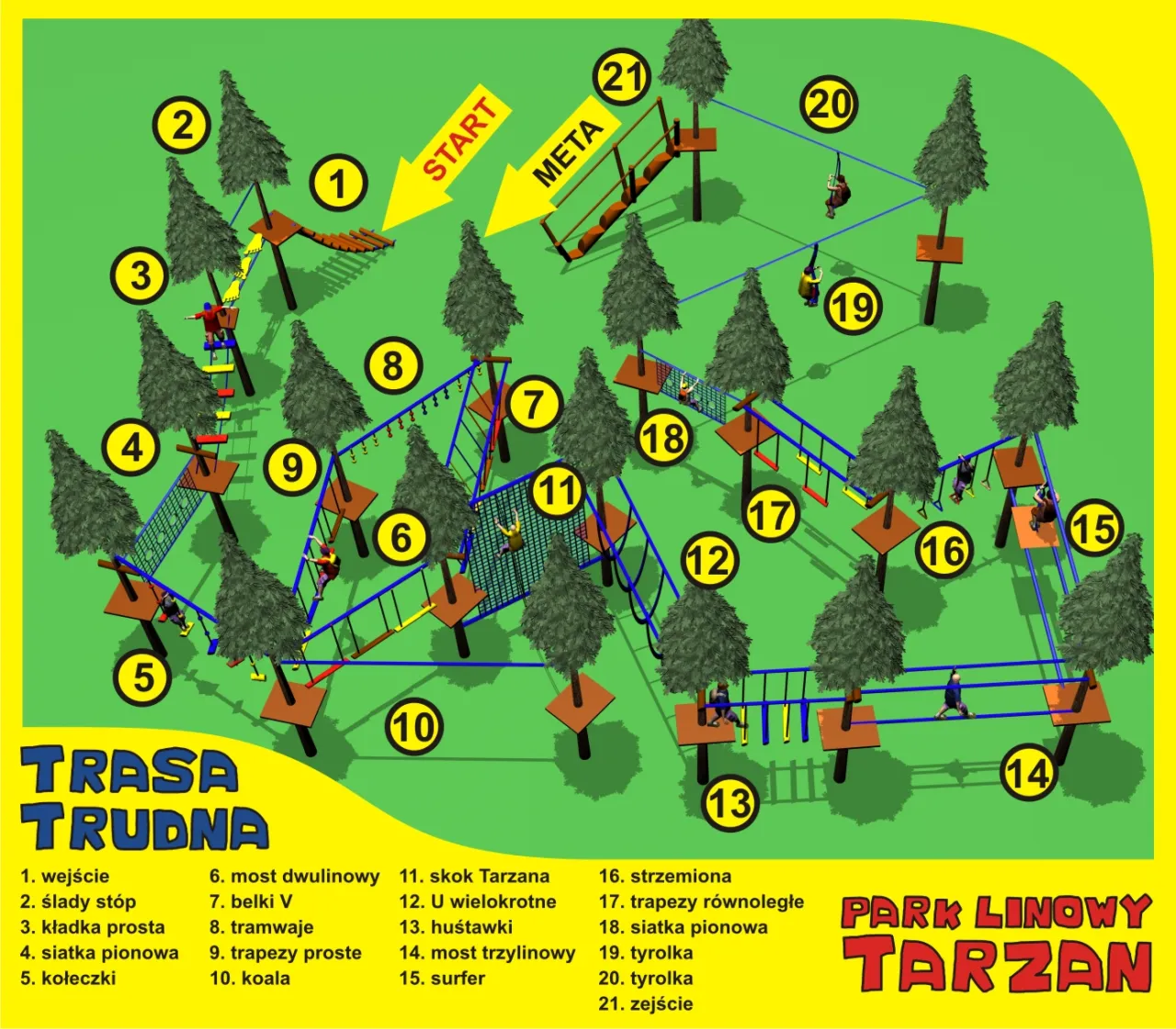 różne trasy park linowy