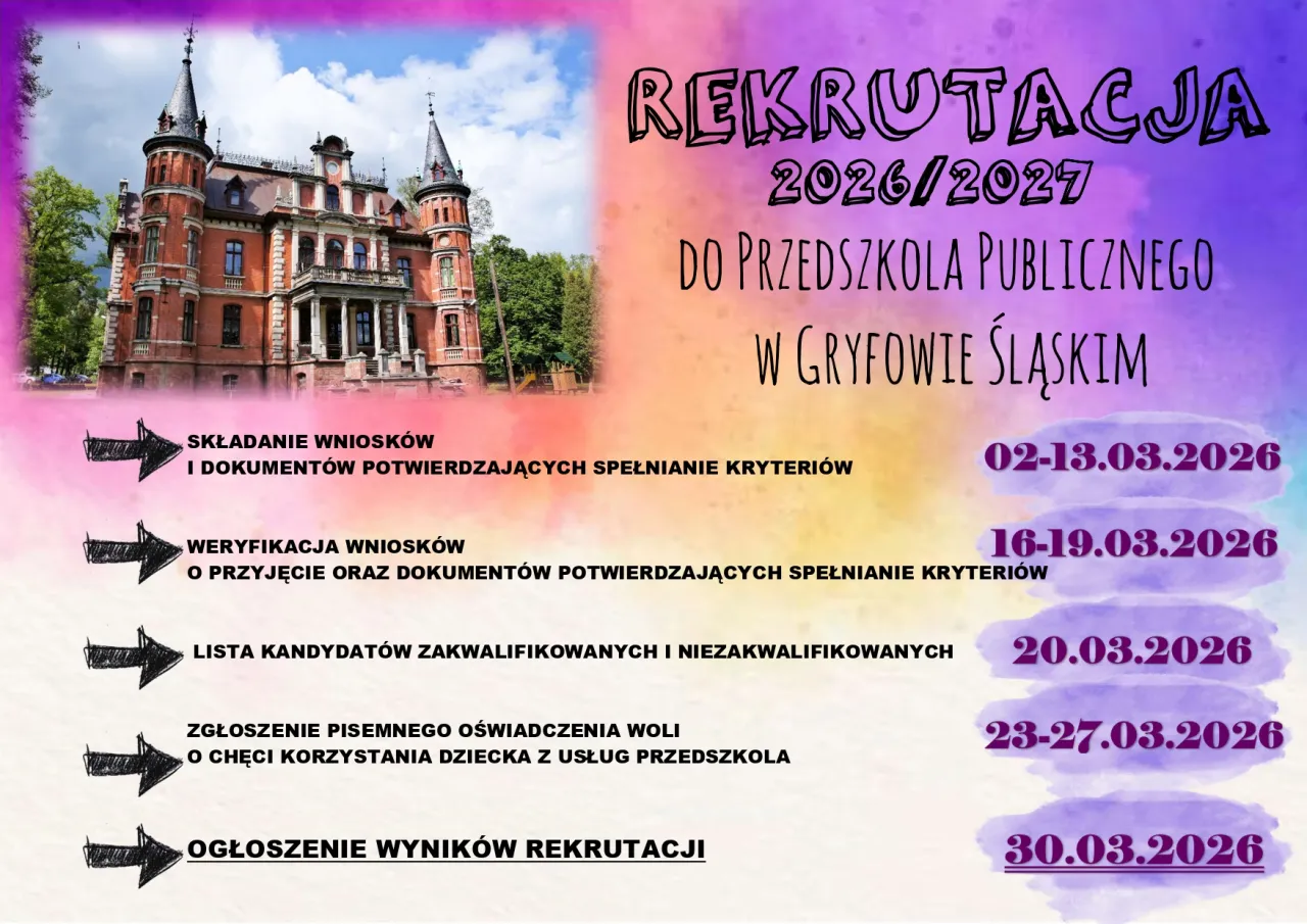 R&oacute;żnice między przedszkolem publicznym a niepublicznym