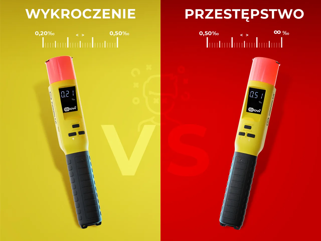 Polskie limity alkoholu dla kierowców wykroczenie przestępstwo