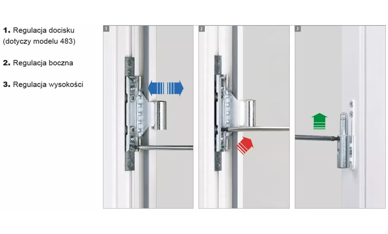 Schemat regulacji zawiasu 3D