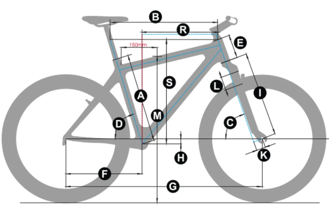 fahrrad rahmengeometrie überstandshöhe