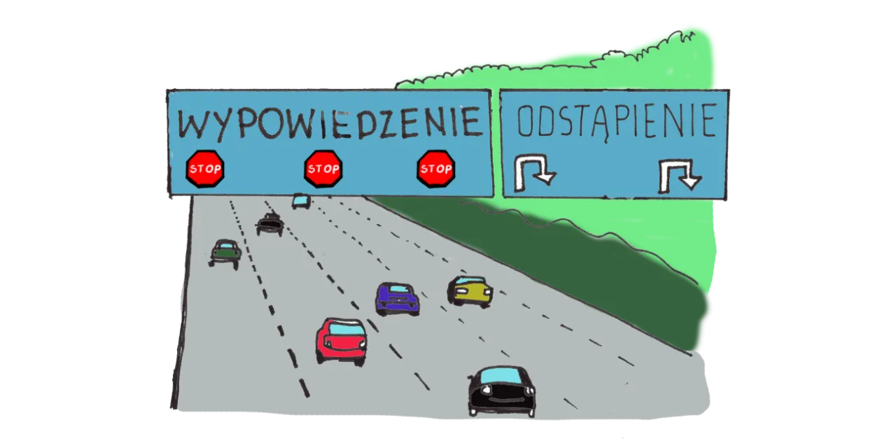 Schemat: Różnice między odstąpieniem a wypowiedzeniem umowy OC