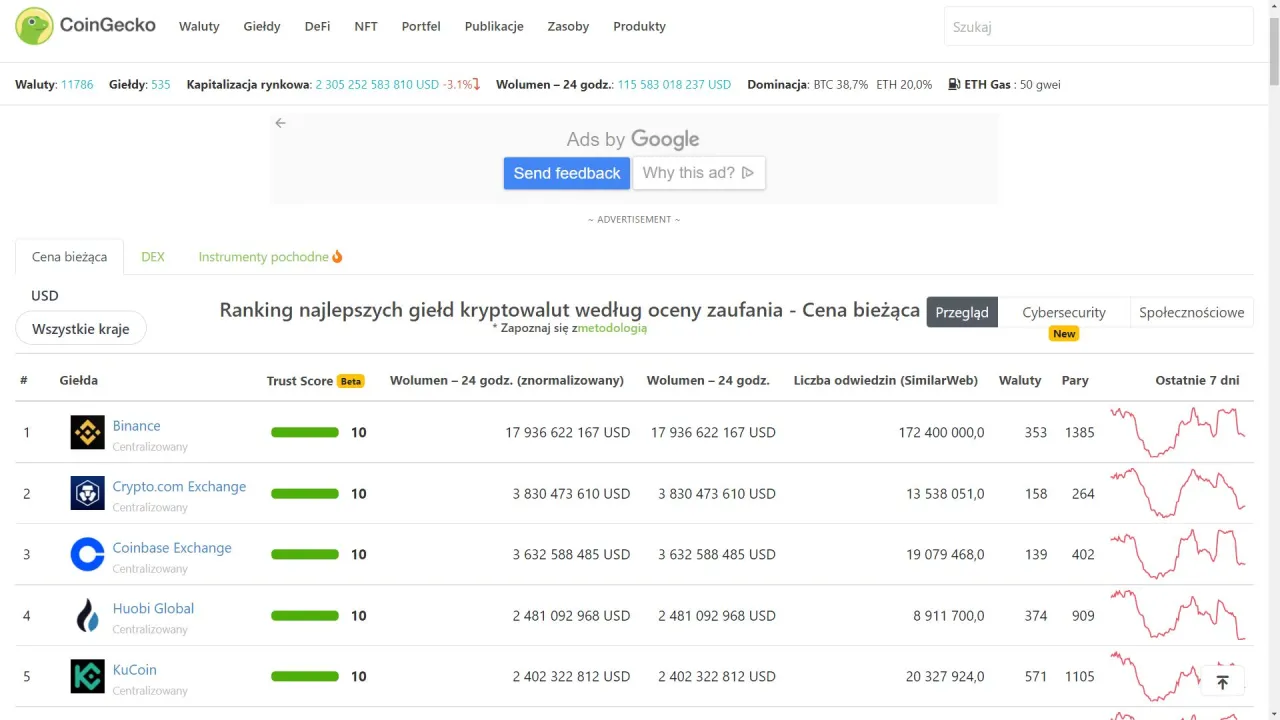Ranking najlepszych giełd kryptowalut według oceny zaufania. Sprawdź, jaka giełda kryptowalut jest najlepsza dla Ciebie.