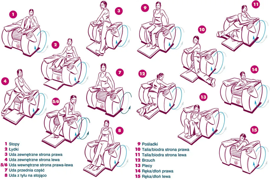 Roll Shaper instrukcja pozycji