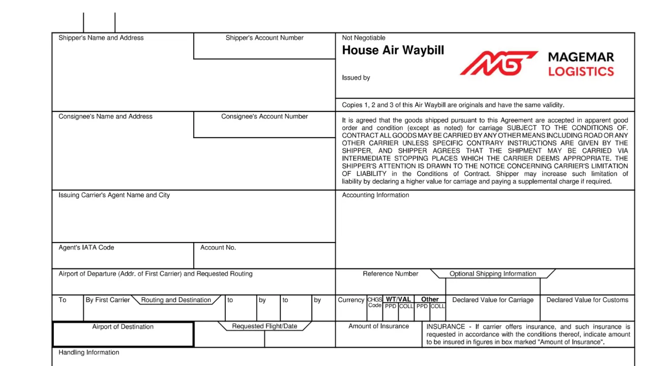 Spedytor lotniczy dokumentacja AWB SAD