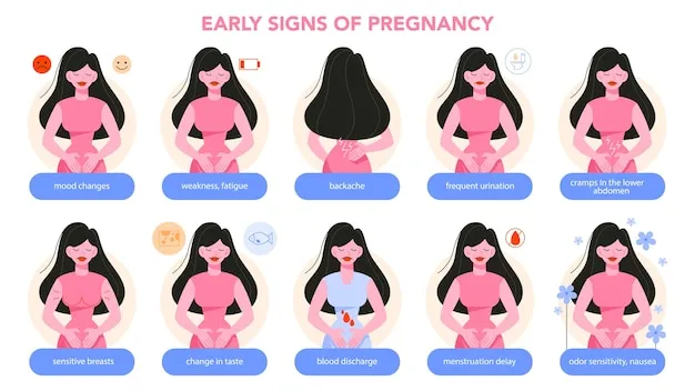 kobieta zastanawia się nad ciążą, wczesne objawy